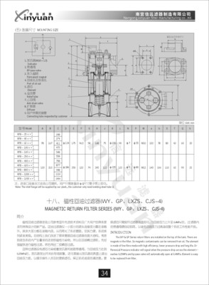 RFB-25系列回油過濾器 化工機(jī)械設(shè)備中的關(guān)鍵配件設(shè)計(jì)與供應(yīng)